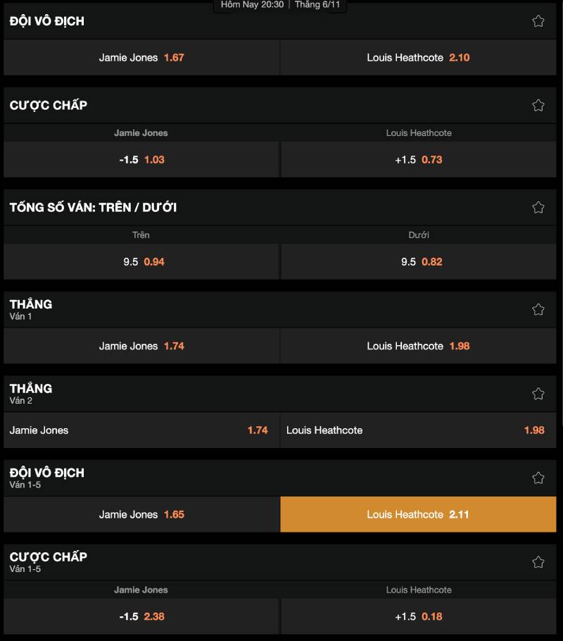 Kinh Nghiệm Cá Cược Snooker Bao Ăn Tiền Nhà Cái 3 Các loại kèo phổ biến trong cá cược snooker