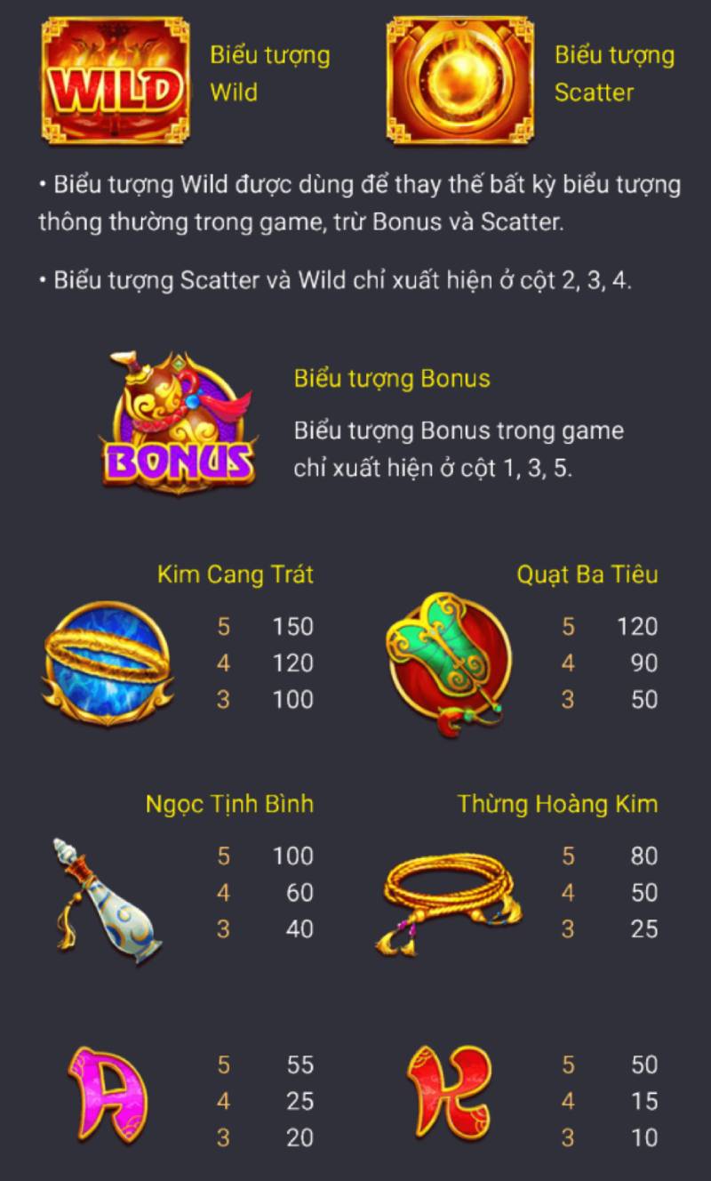 Mẹo Chơi Tây Du Thần Ký - Game Nổ Hũ Hot 2025 7 Hieu ro gia tri bieu tuong tdtk