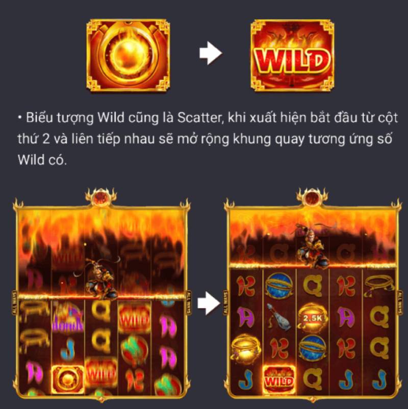 Mẹo Chơi Tây Du Thần Ký - Game Nổ Hũ Hot 2025 3 Mẹo thực chiến với biểu tượng Wild