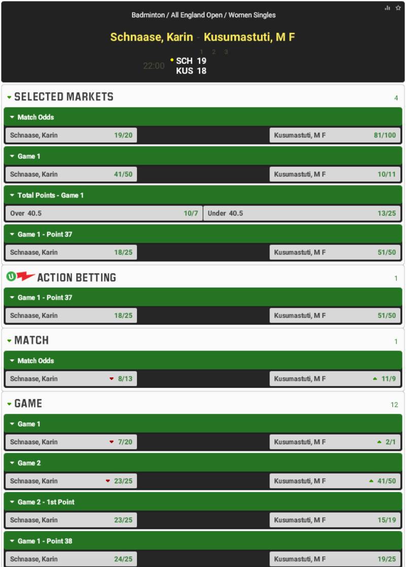 Bí Quyết Đặt Cược Cầu Lông (Badminton) Hợp Lý, Dễ Ăn Kèo 2 Nắm rõ luật và kèo cầu lông