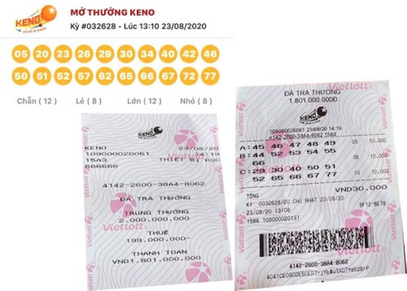 Hướng Dẫn Cách Cược Keno Để Chơi Hiệu Quả Cho Người Mới 5 Những sai lầm thường gặp khi cược Keno